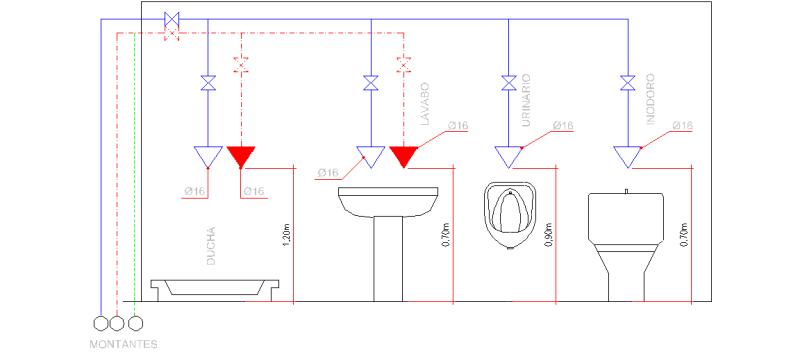 Diagramma dei diametri delle prese dell'impianto idraulico del bagno
